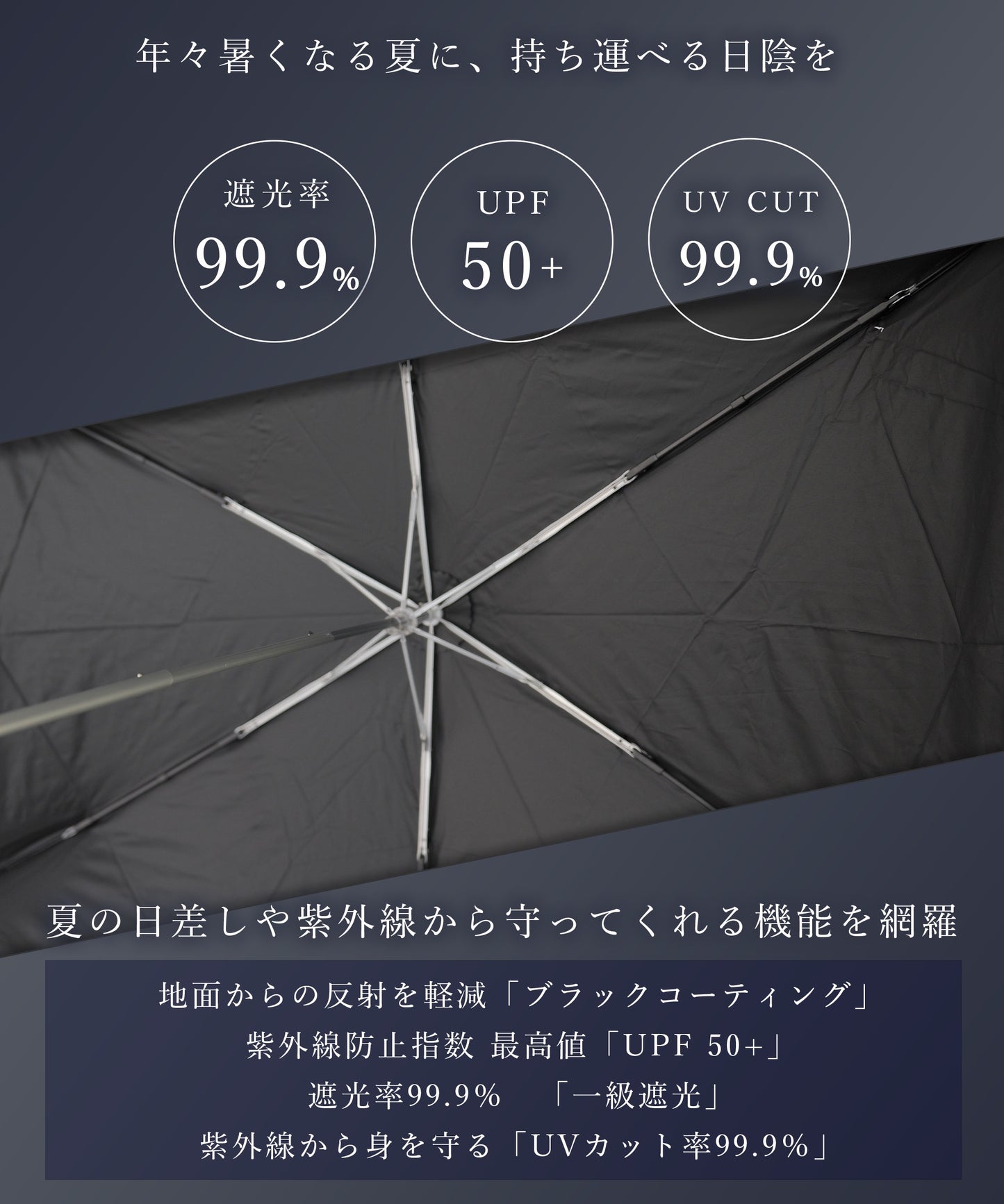 All whether umbrella - メンズ晴雨兼用折りたたみ傘 -