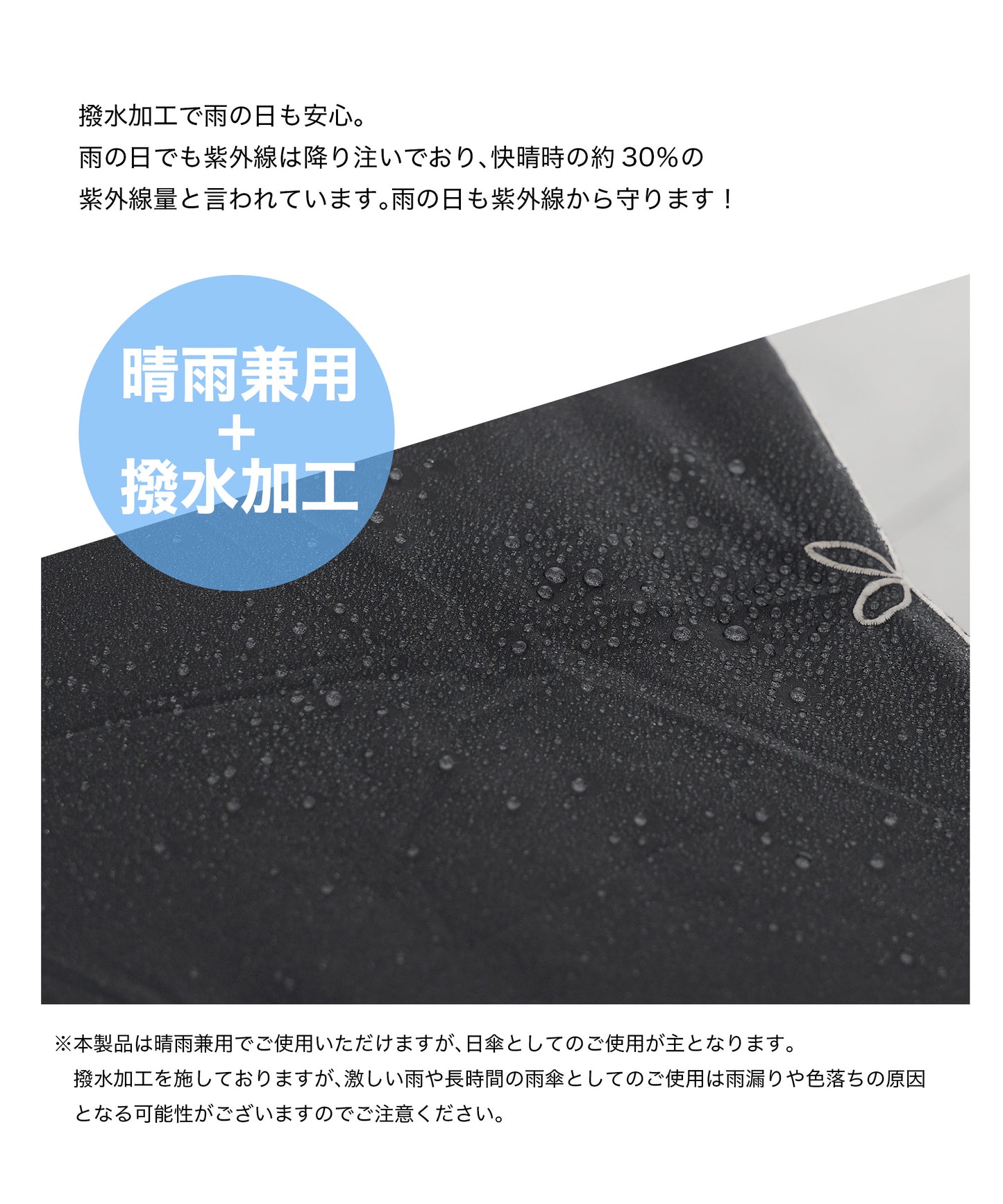 フルール折りたたみ傘