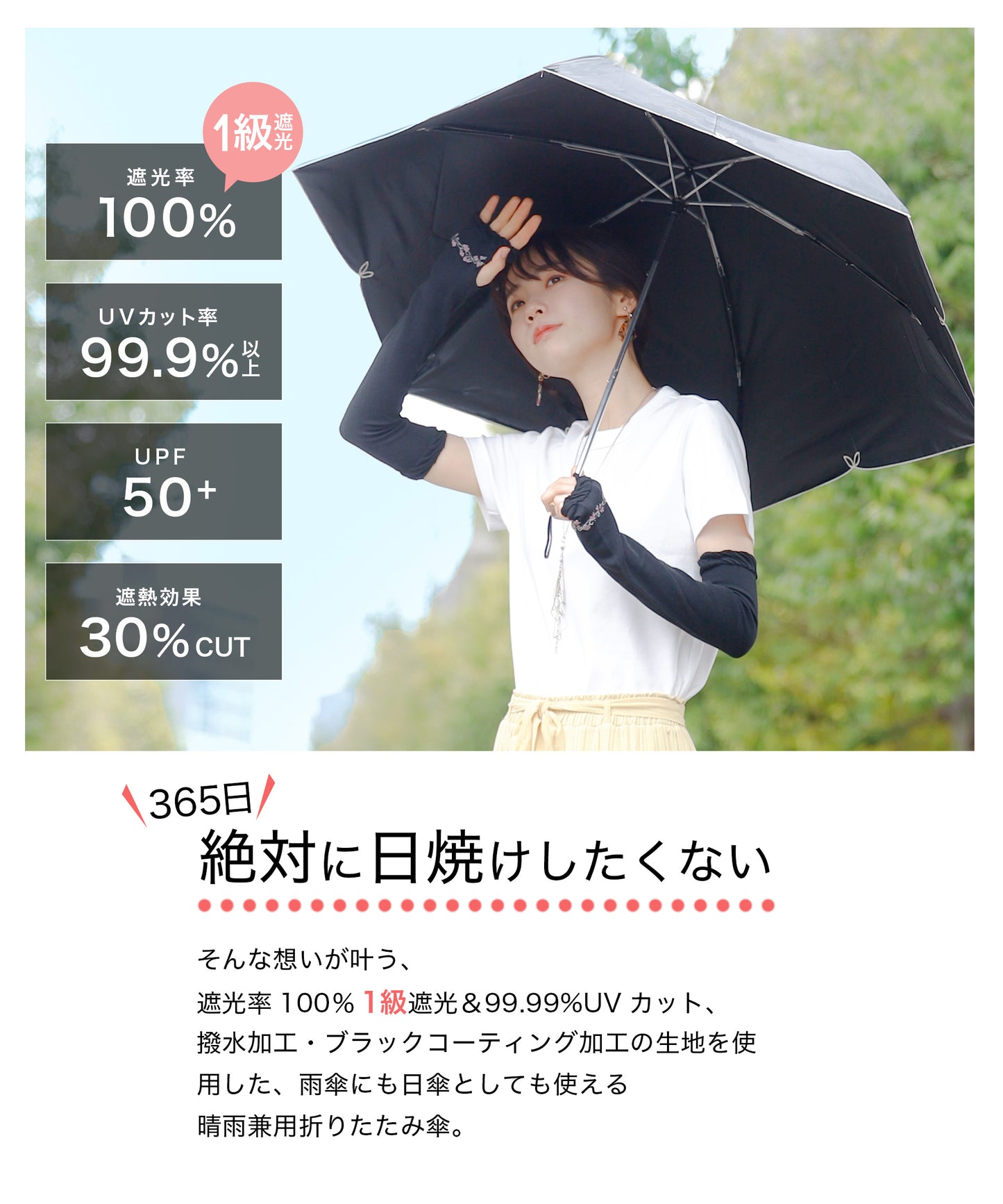 フルール折りたたみ傘