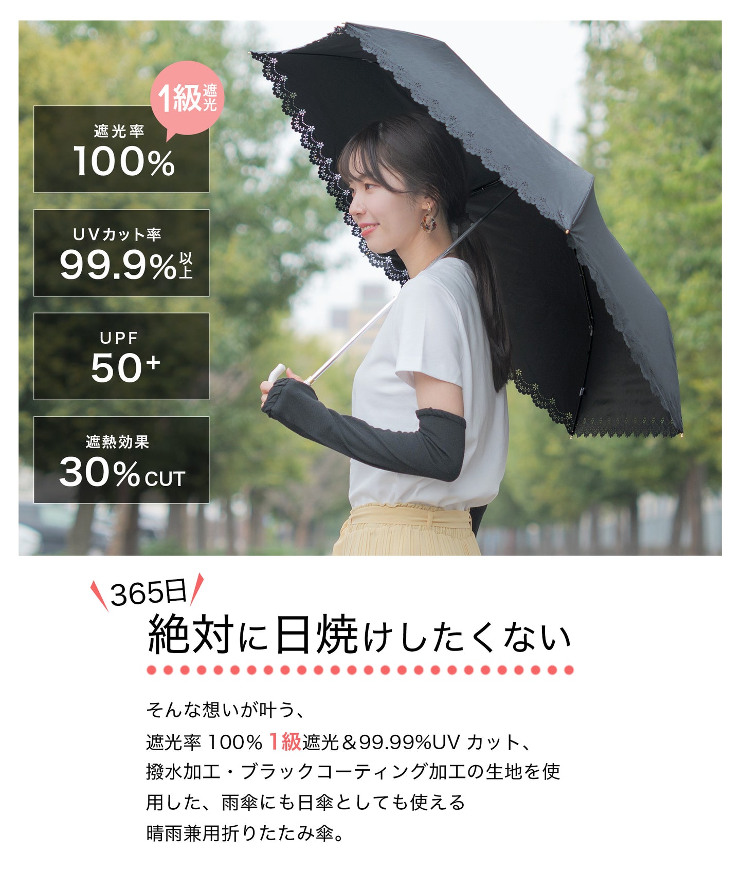 フラワーヒートカット折りたたみ傘