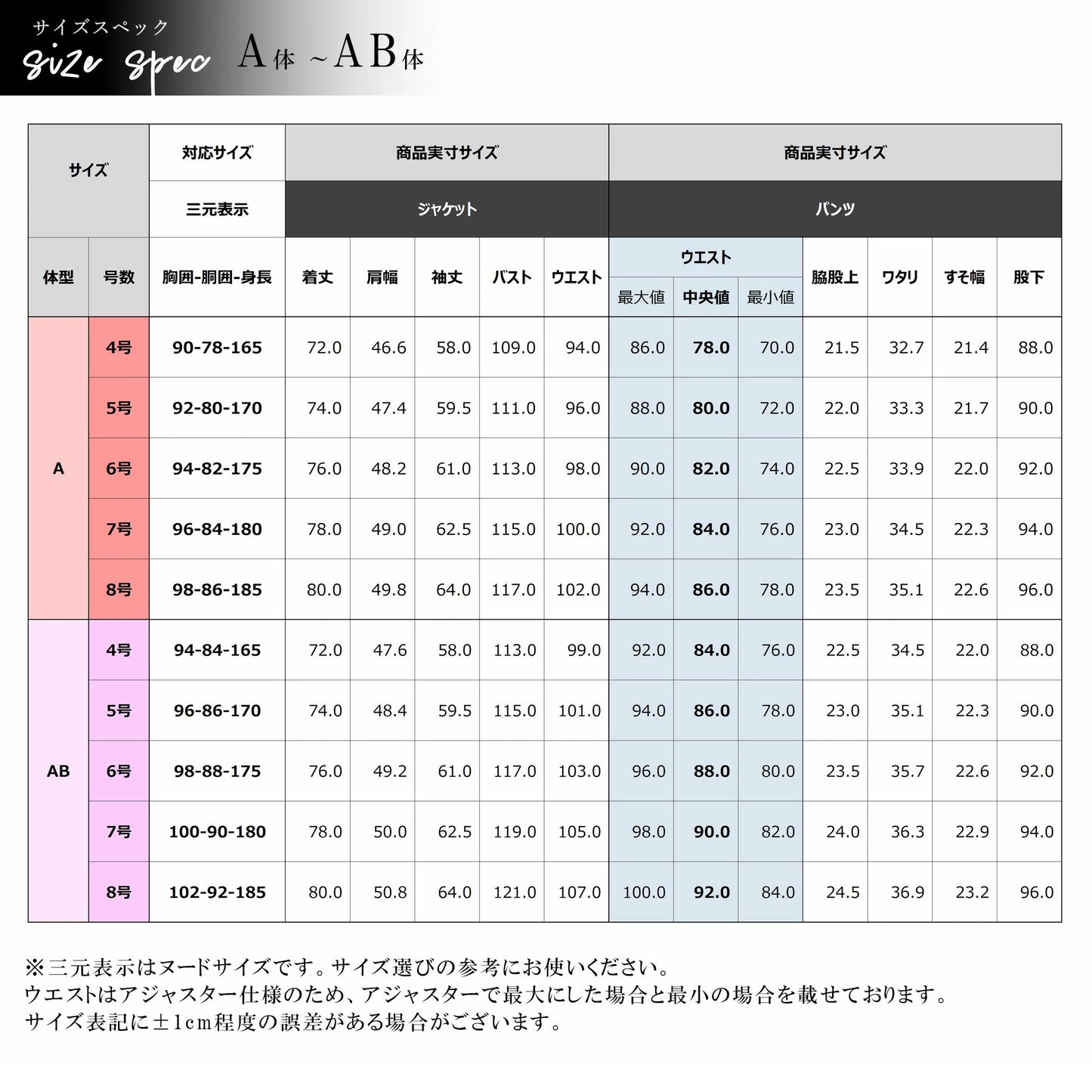 漆黒×ジャケットもパンツも洗えるメンテナンスフリー　ダブルフォーマルスーツ