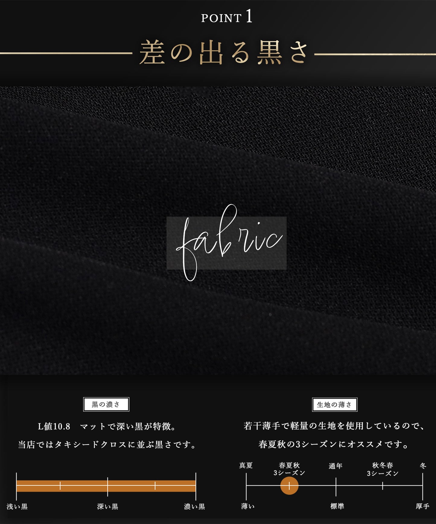 漆黒×ジャケットもパンツも洗えるメンテナンスフリー　ダブルフォーマルスーツ