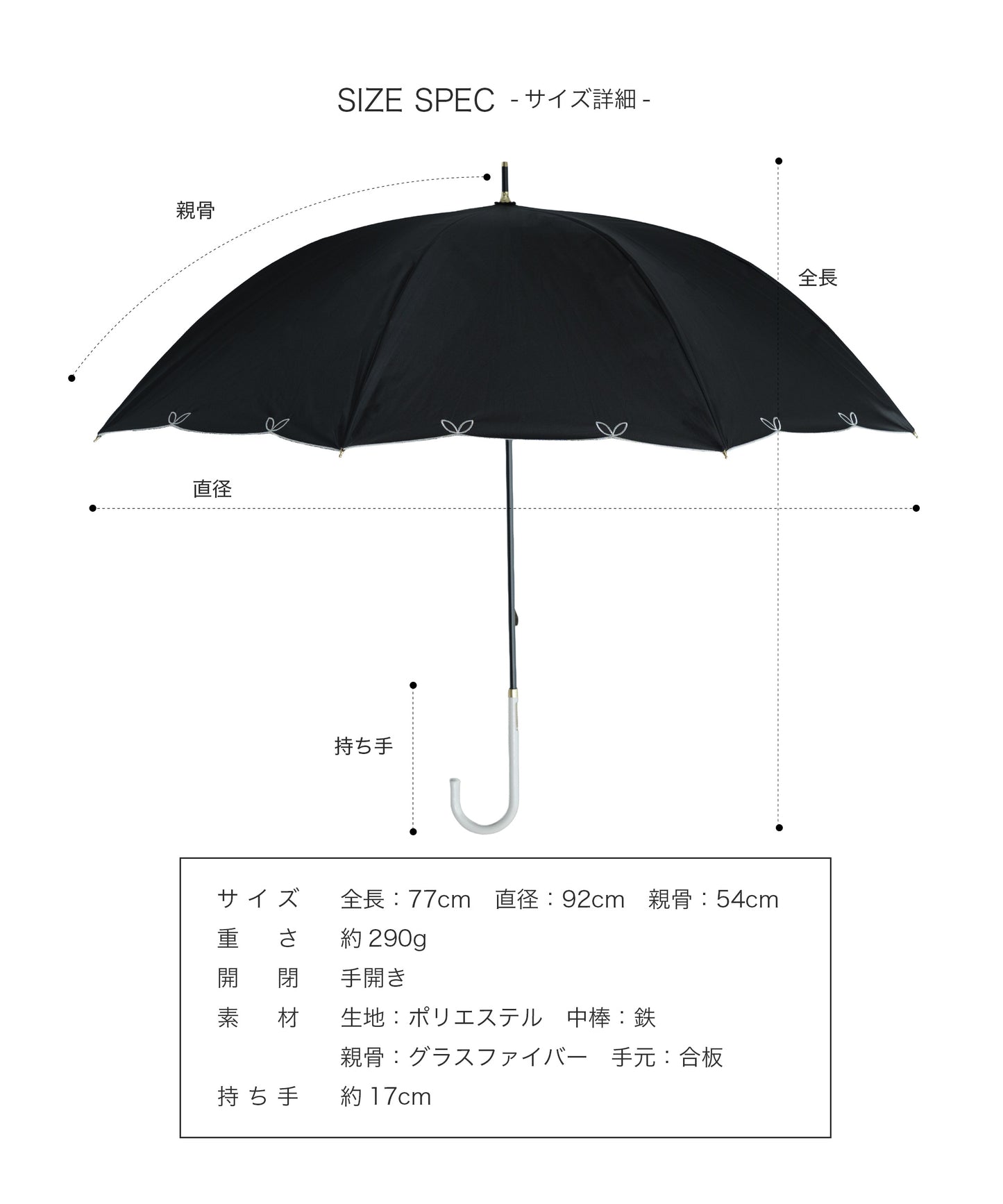 ブルーム傘