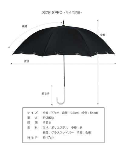 ブルーム傘