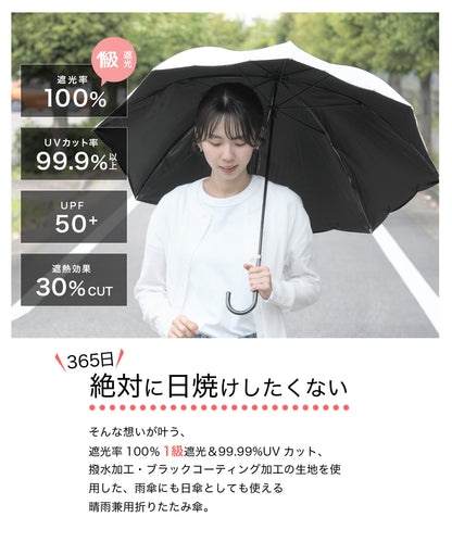 ブルーム傘