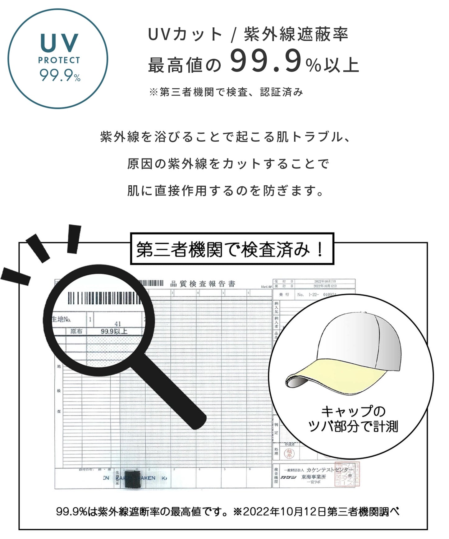 「こだわりの深さ」ベーシックキャップ