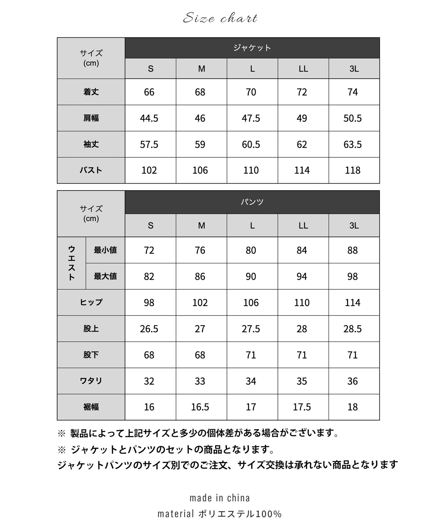 [AWC] .pro active setter セットアップ