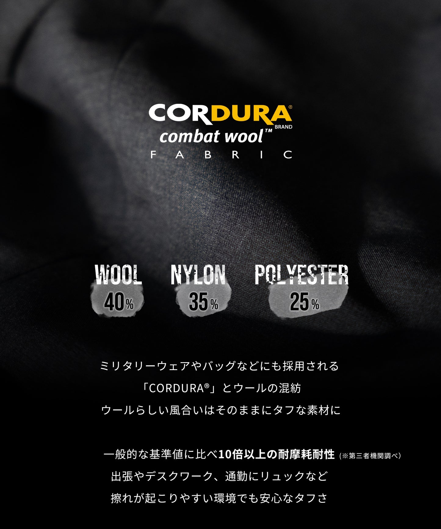 [AWC] .pro combat wool セットアップ