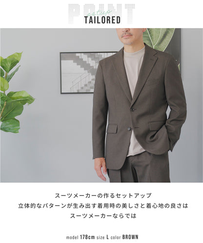 [AWC] .pro TRABEST セットアップ